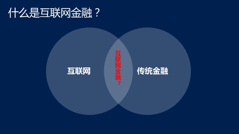 互聯(lián)網(wǎng)金融產(chǎn)品管理及市場(chǎng)運(yùn)營(yíng)核心技能